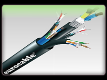 eurocable